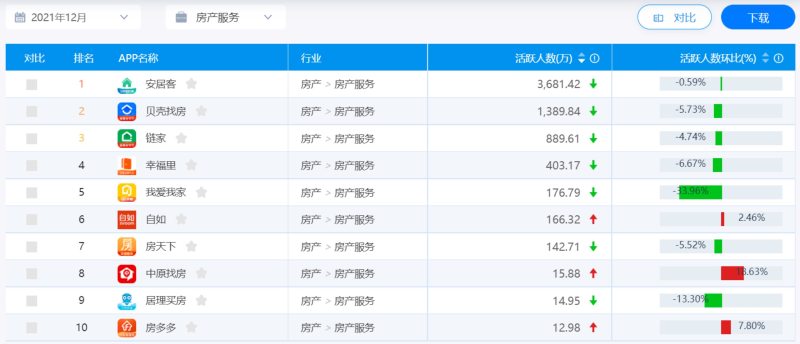 小红书:2024年奥门特马资料图59期-breed什么意思  第3张