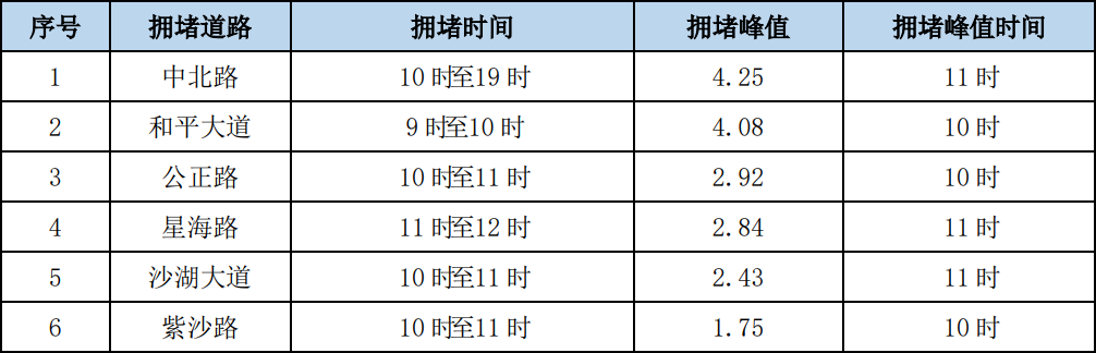 搜狐订阅：2024年奥门特马资料图59期-松滋怎么去  第2张