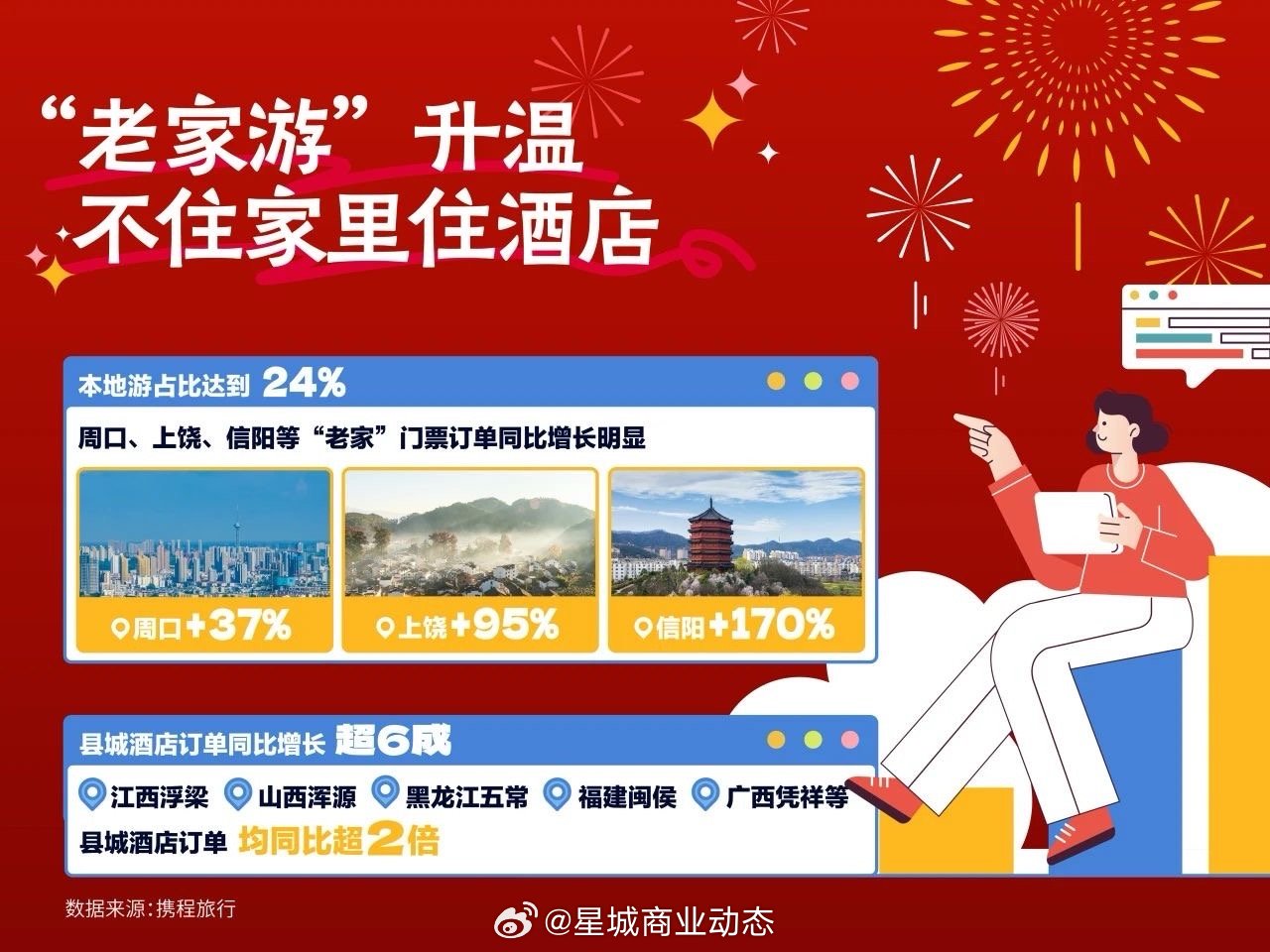 火山视频:2024澳门免费最精准龙门客栈-丽江怎么去洱海  第1张