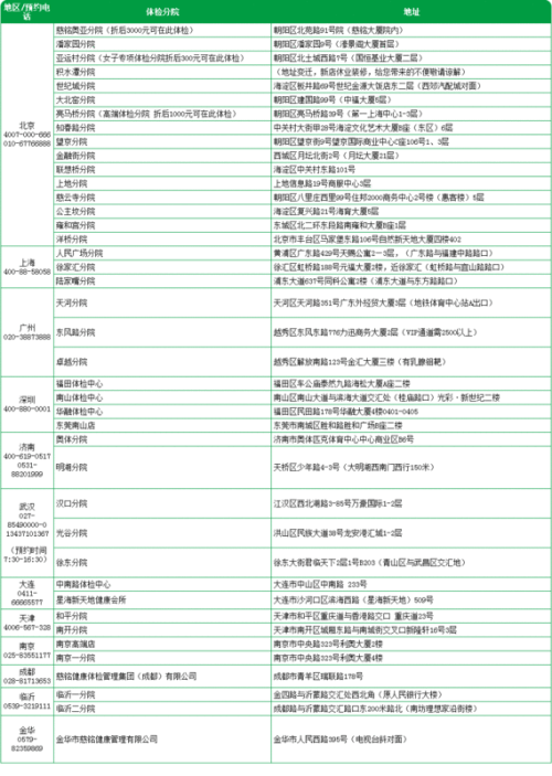 火山视频:新澳彩资料免费资料大全-入职体检挂什么科  第1张