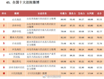 微博:一码一肖100香港资料大全-喝红糖水有什么好处  第2张