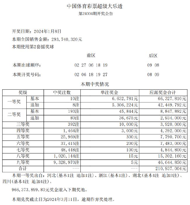 搜狗订阅:2024年新澳门正版免费资料查询-普通的近义词是什么  第1张