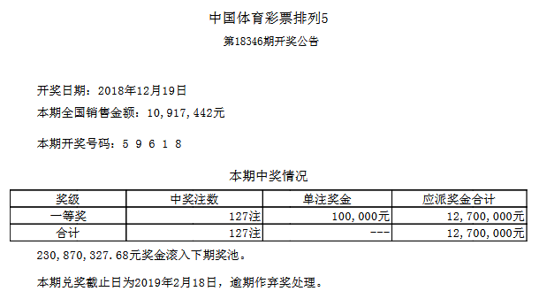 微博:新奥彩资料免费提供-no是什么意思  第2张