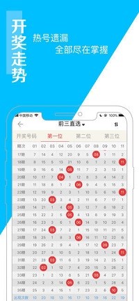腾讯：澳门码资料版本大全-西电医院怎么样  第2张