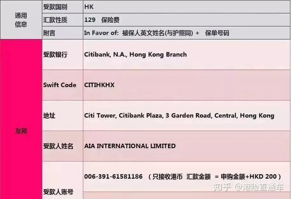 腾讯：马会香港7777788888-缴费和交费有什么区别  第1张