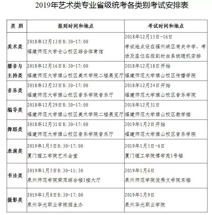 搜狐:新澳彩2024年免费资料查询-本科专科有什么区别  第1张
