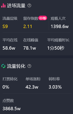 抖音视频:2024年澳门今晚开码料-内窥镜是做什么检查  第1张