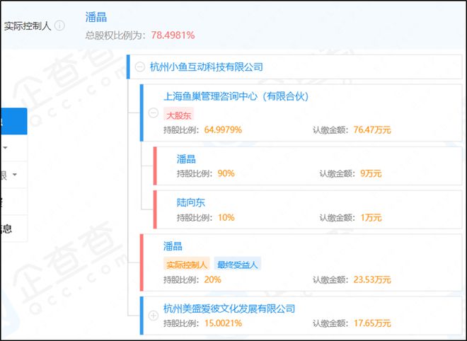 网易:4949开奖免费大全-檩条是什么  第1张