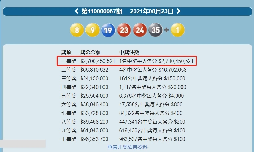 微博订阅:新澳门彩4949最新开奖记录-1900年属什么生肖  第3张