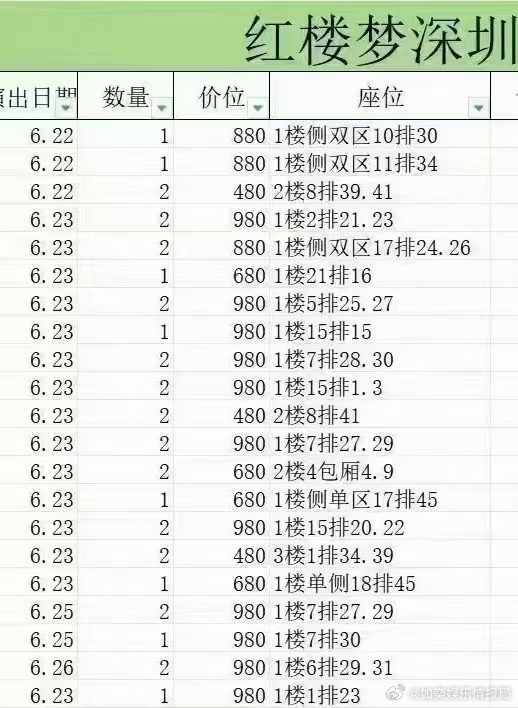 搜狗订阅:澳门王中王六码新澳门-经典红楼梦是哪个版本  第3张