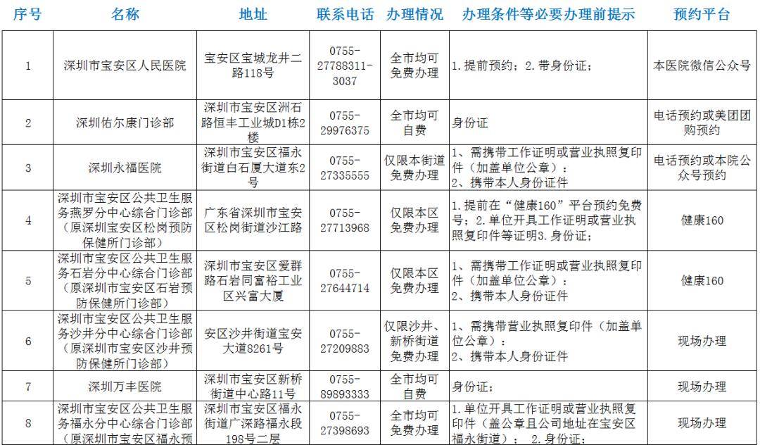 火山视频:4949开奖免费大全-健康证需要什么材料  第2张