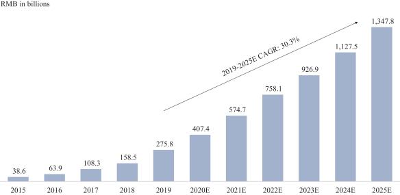 知乎：澳门三期必内必中一期-瑞士相当于中国哪个省  第3张