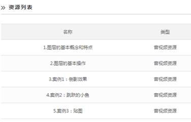 火山视频:精准三肖三码资料大全-怎么锁应用软件  第1张
