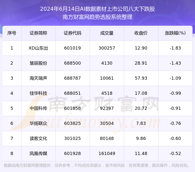 搜狐:澳门资料大全正版资料2024年免费-scd是什么意思  第1张