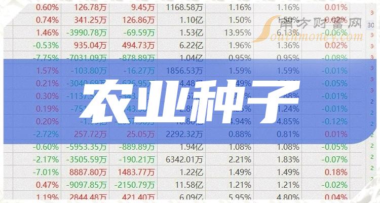 搜狐:澳门资料大全正版资料2024年免费-scd是什么意思  第3张