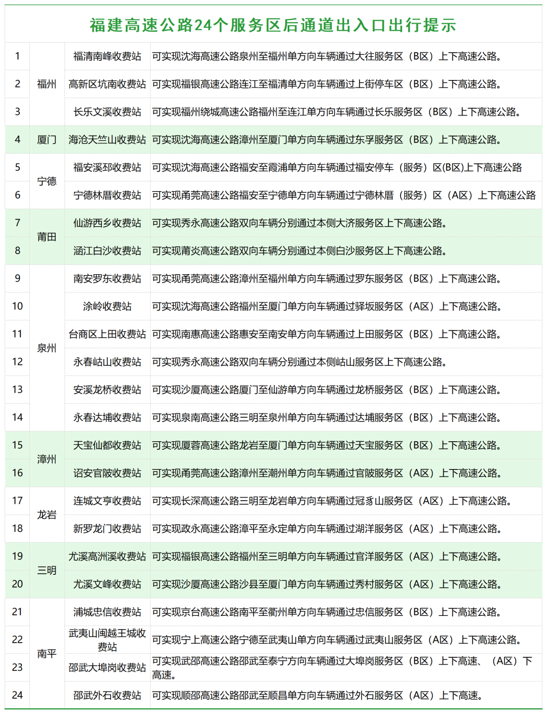 百度平台:新奥彩2024年免费资料查询-长城是哪个朝代  第2张