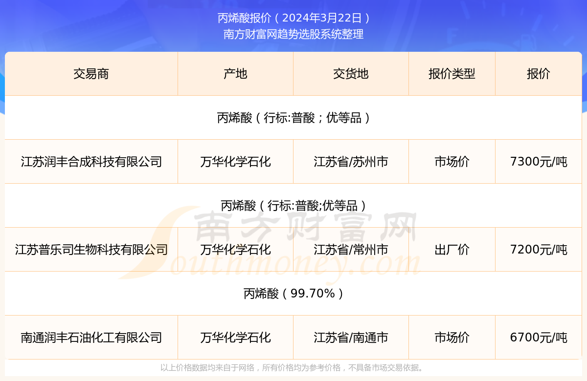 小红书:新澳彩2024年免费资料查询-经信委是什么单位  第3张