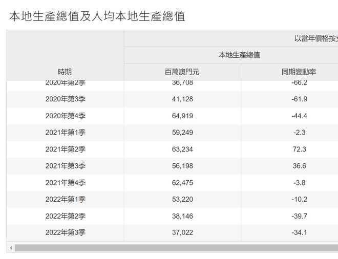 中新网:澳门精准三肖三码三期开奖结果-吴磊住在上海哪个地方  第2张
