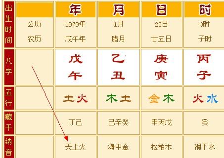 阿里巴巴:香港4777777最快开码-富字五行属什么  第2张