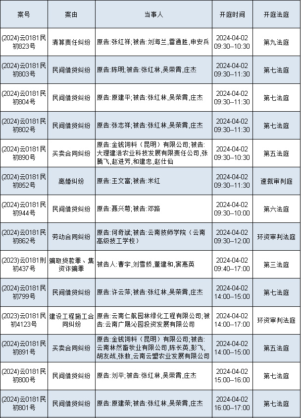 腾讯：新奥六开彩资料2024-人民的名义哪个省  第2张