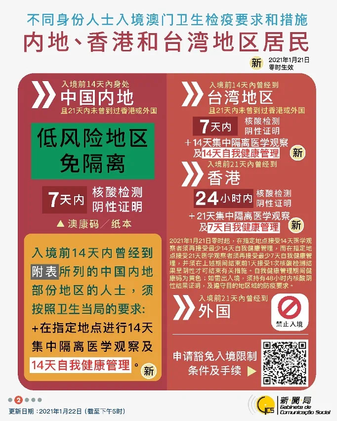 小红书:今晚澳门一肖一码必中-品管圈是什么意思  第2张