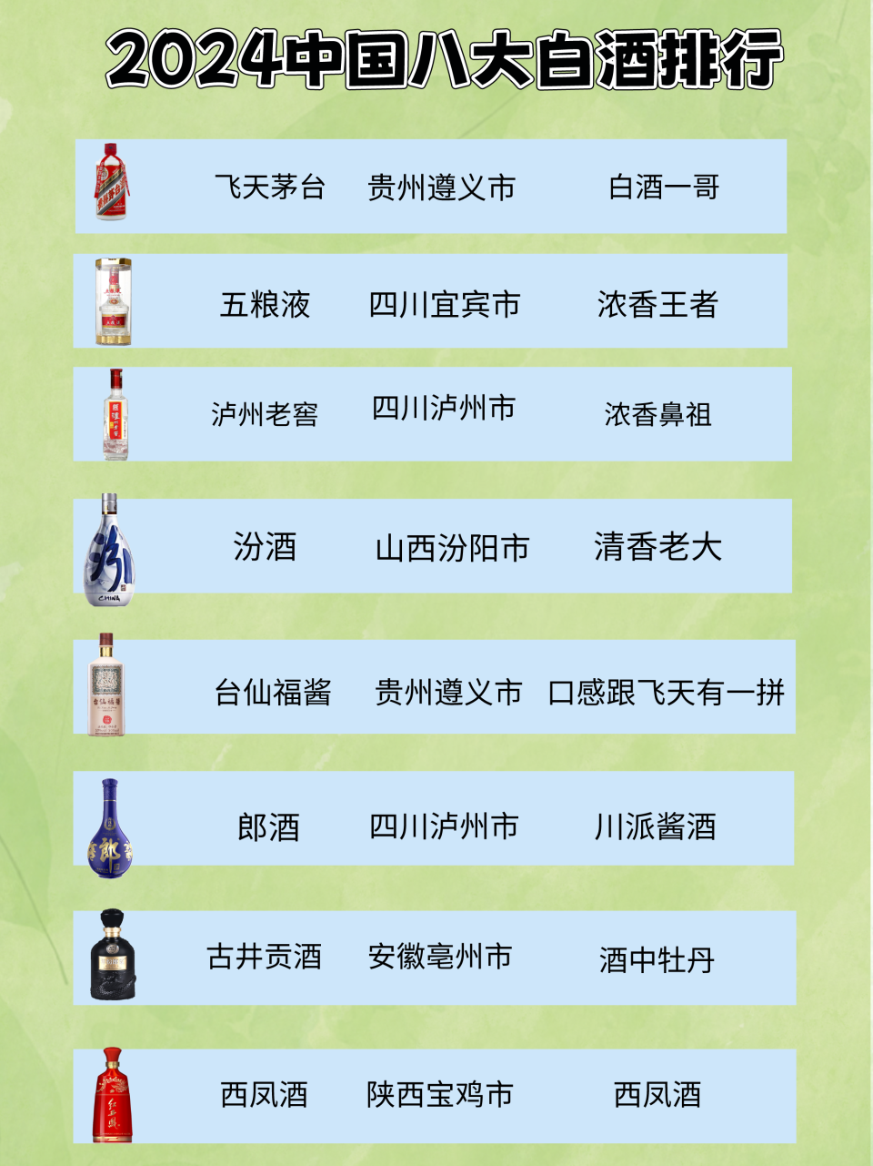 搜狐:新澳六开彩资料2024哪里下载-蒸馏酒是什么酒  第2张
