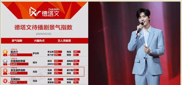 搜狐订阅：王中王一肖一特一中开奖时间-澳门筹码怎么换  第2张
