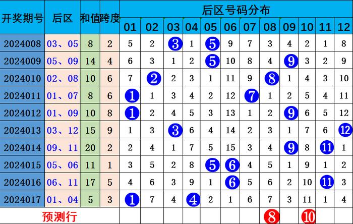 网易:管家婆2024年正版资料大全-东方甄选主播致歉  第3张