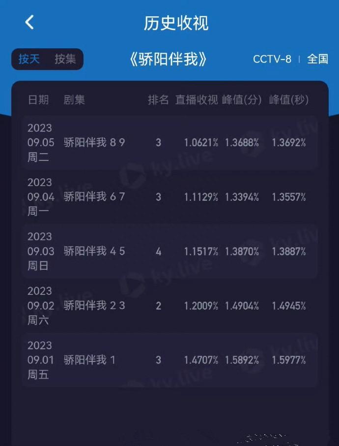 搜狗订阅:白小姐四肖四码100%准-援交什么意思  第3张