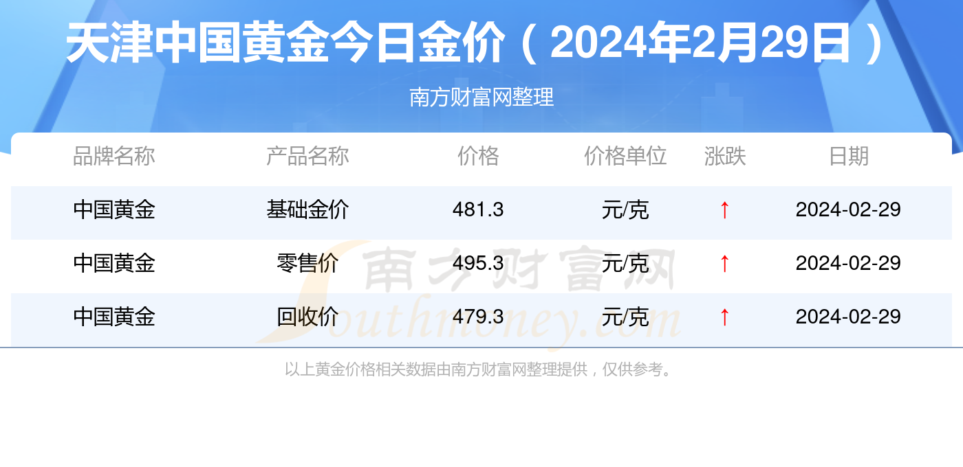 中新网:2024澳门开奖结果查询-美工是做什么的  第2张