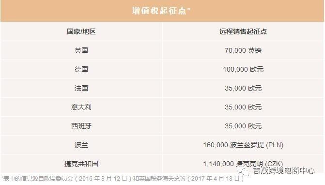 知乎：2024澳彩今晚开什么号码-转出未交增值税是什么意思  第3张