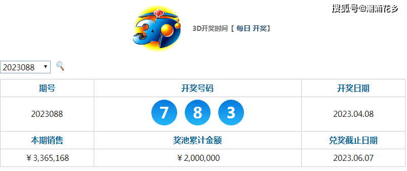 抖音视频:2024年新澳开奖结果-深圳东湖中学怎么样  第3张