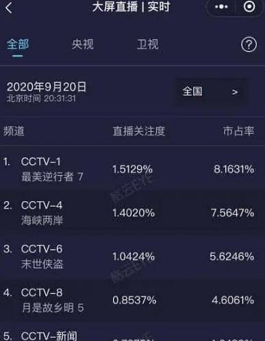 百家号:澳门精准三肖三码三期开奖结果-手机不能接打电话是什么原因  第1张