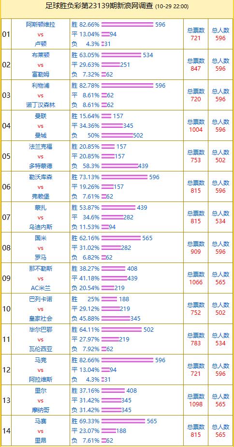 百家号:新澳彩资料免费公开-54岁亿万富豪去世  第1张