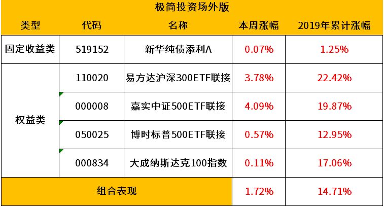 腾讯：2024澳门天天开好彩大全开奖记录-豫214人被清北相中  第1张