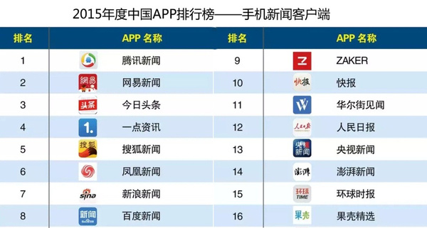 腾讯：2024澳门天天开好彩大全开奖记录-豫214人被清北相中  第2张